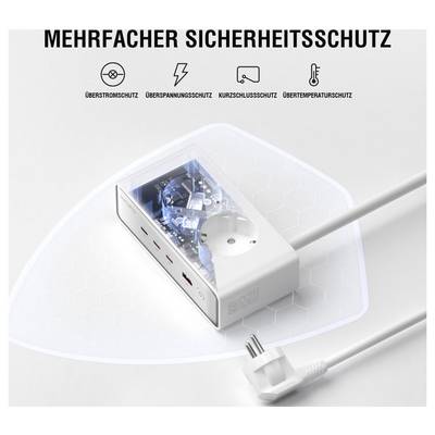 German ad for a power strip showing 'Mehrfacher Sicherheitsschutz' with icons for surge, overvoltage, short-circuit, and overtemperature protection.