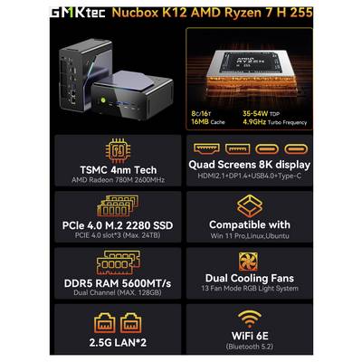 Product promo for the GMKtec Nucbox K12 mini PC with AMD Ryzen 7 H 255, highlighting dual cooling, quad 8K display support, PCIe 4.0 SSD, DDR5 RAM, 2.5G LAN, and Wi‑Fi 6E.