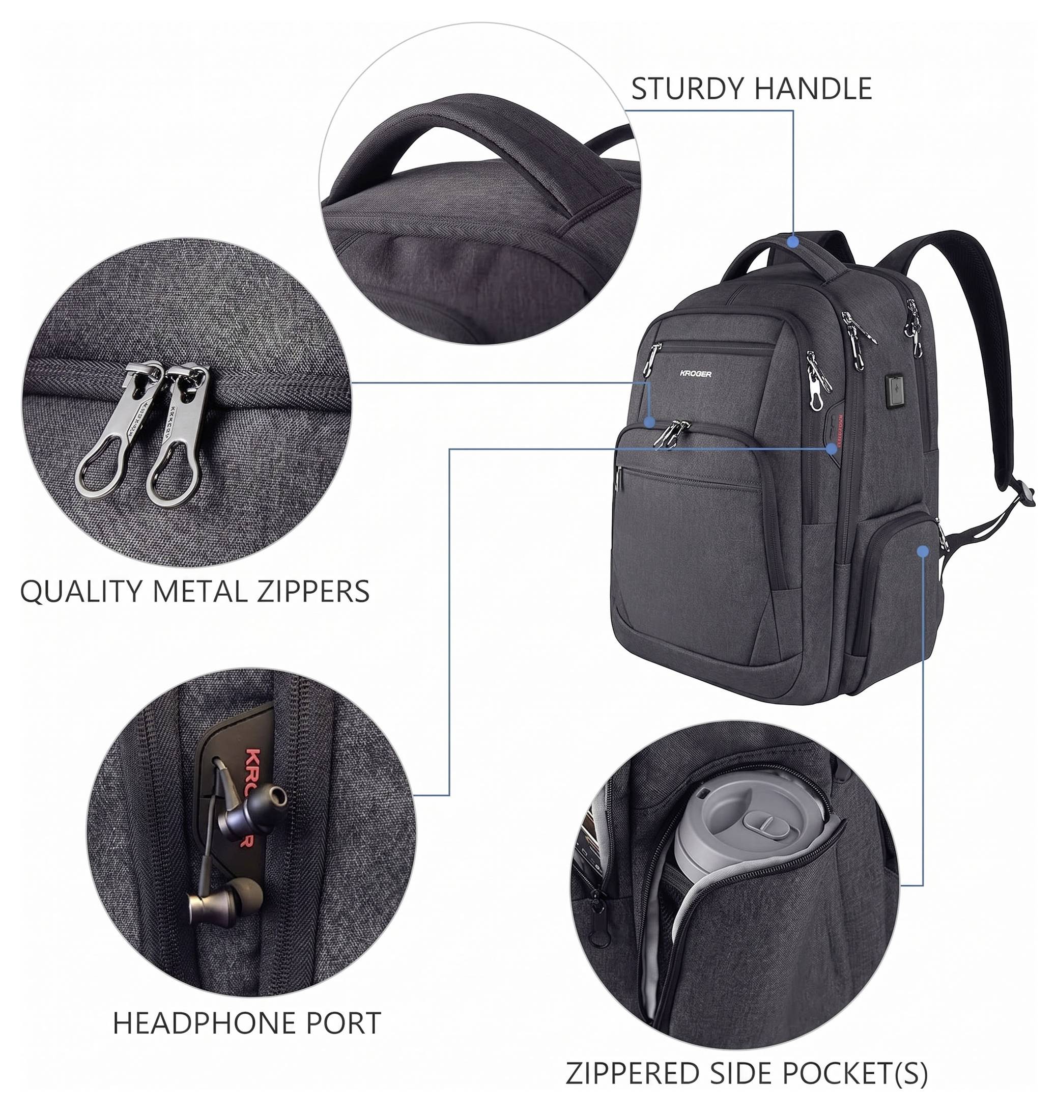 Black backpack with labeled features: sturdy handle, quality metal zippers, headphone port, and zippered side pockets.<br>