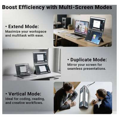 Infographic titled 'Boost Efficiency with Multi-Screen Modes' showing Extend, Duplicate, and Vertical modes with laptop/monitor examples for multitasking, presentations, and coding.