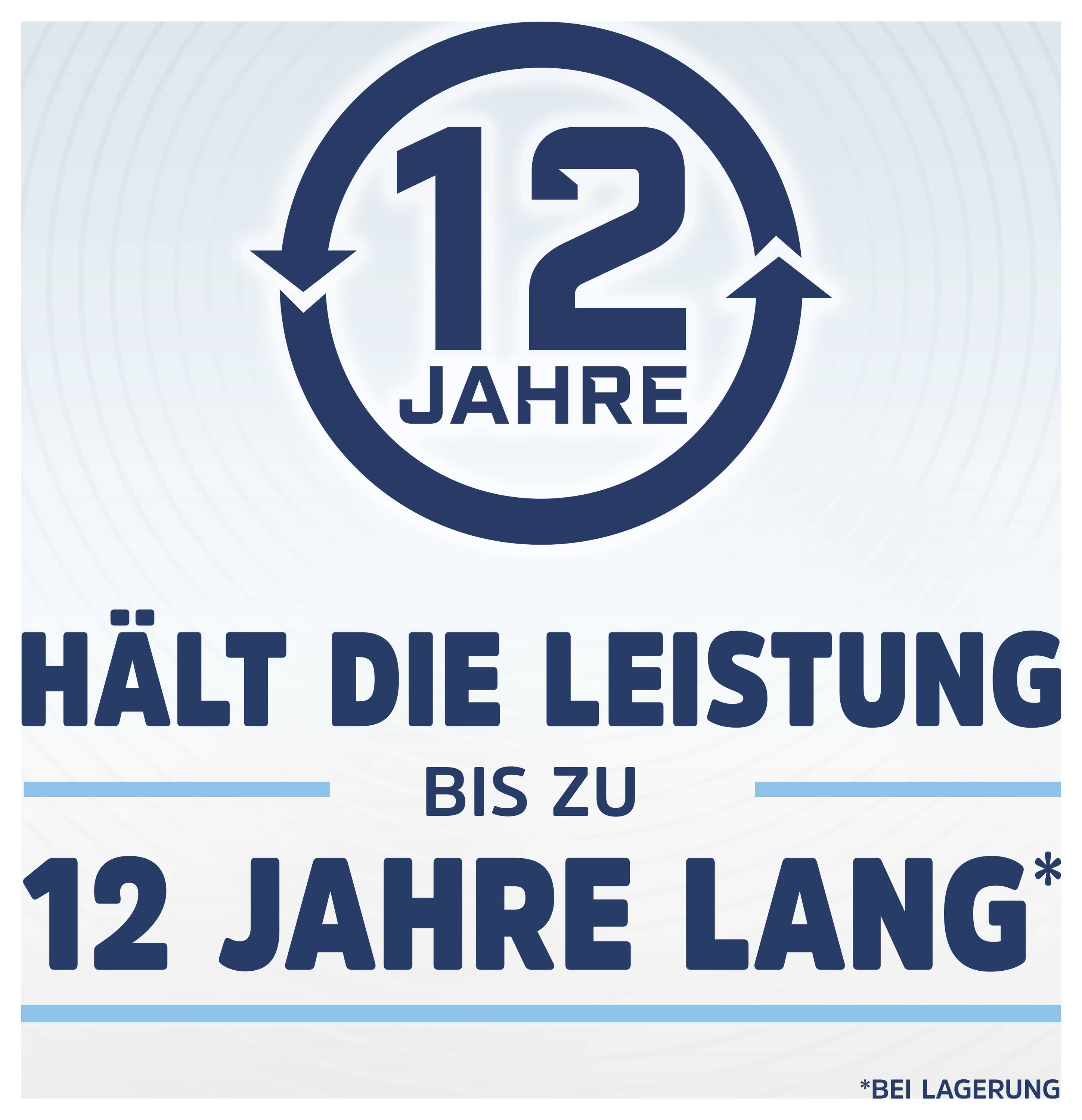 German product graphic claiming '12 Jahre' and 'Hält die Leistung bis zu 12 Jahre lang*', with note '*bei Lagerung' indicating performance lasts up to 12 years in storage.