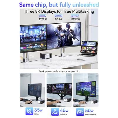 Promotional graphic showing a compact mini PC powering three 8K displays for multitasking via Type-C, DP 1.4, and HDMI 2.0, with 35W, 45W, and 50W power modes.