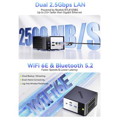 Promotional graphic for a compact PC featuring Dual 2.5Gbps LAN, WiFi 6E, and Bluetooth 5.2, highlighting faster speeds and lower latency.