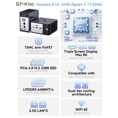 Promotional infographic for GMKtec Nucbox K16 mini PC with AMD Ryzen 7 7735HS, showing dual-fan system and specs like 8 cores, 16 threads, triple-screen 8K support, Wi‑Fi 6E, 2.5G LAN, LPDDR5, and PCIe 4.0 SSD.