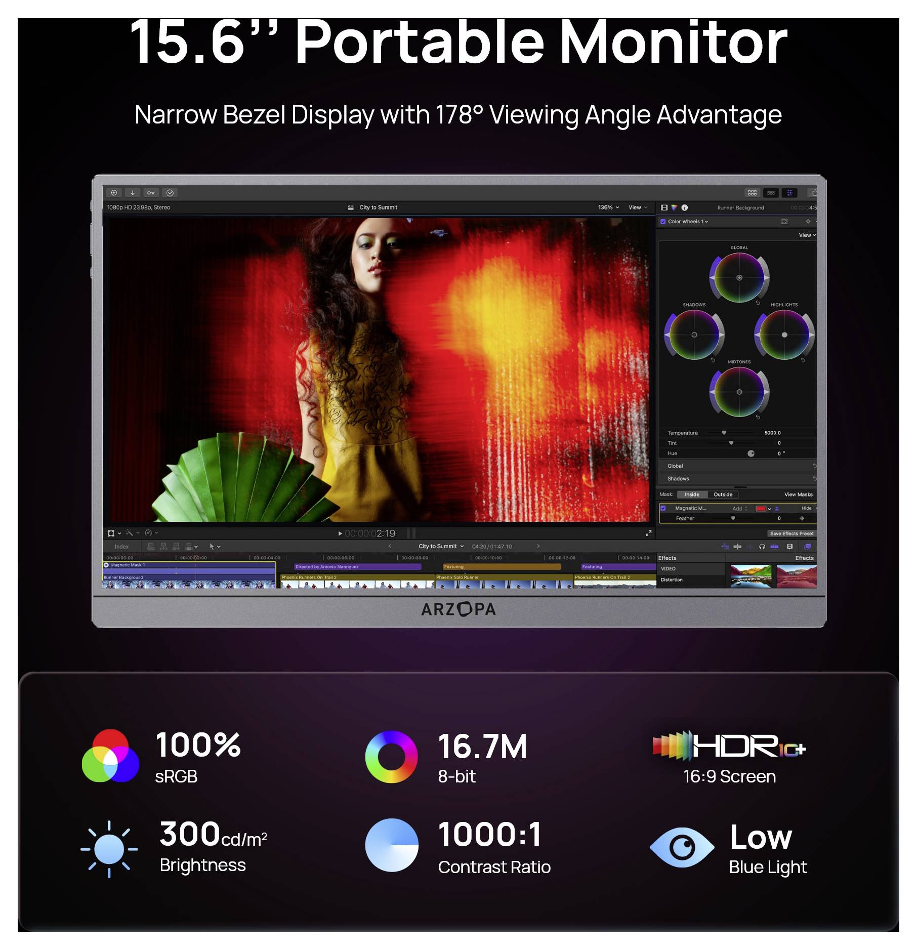 Promotional graphic for a 15.6-inch portable monitor showing the screen, with features listed: 100% sRGB, 16.7M colors, HDR, 300 cd/m² brightness, 1000:1 contrast, and low blue light.