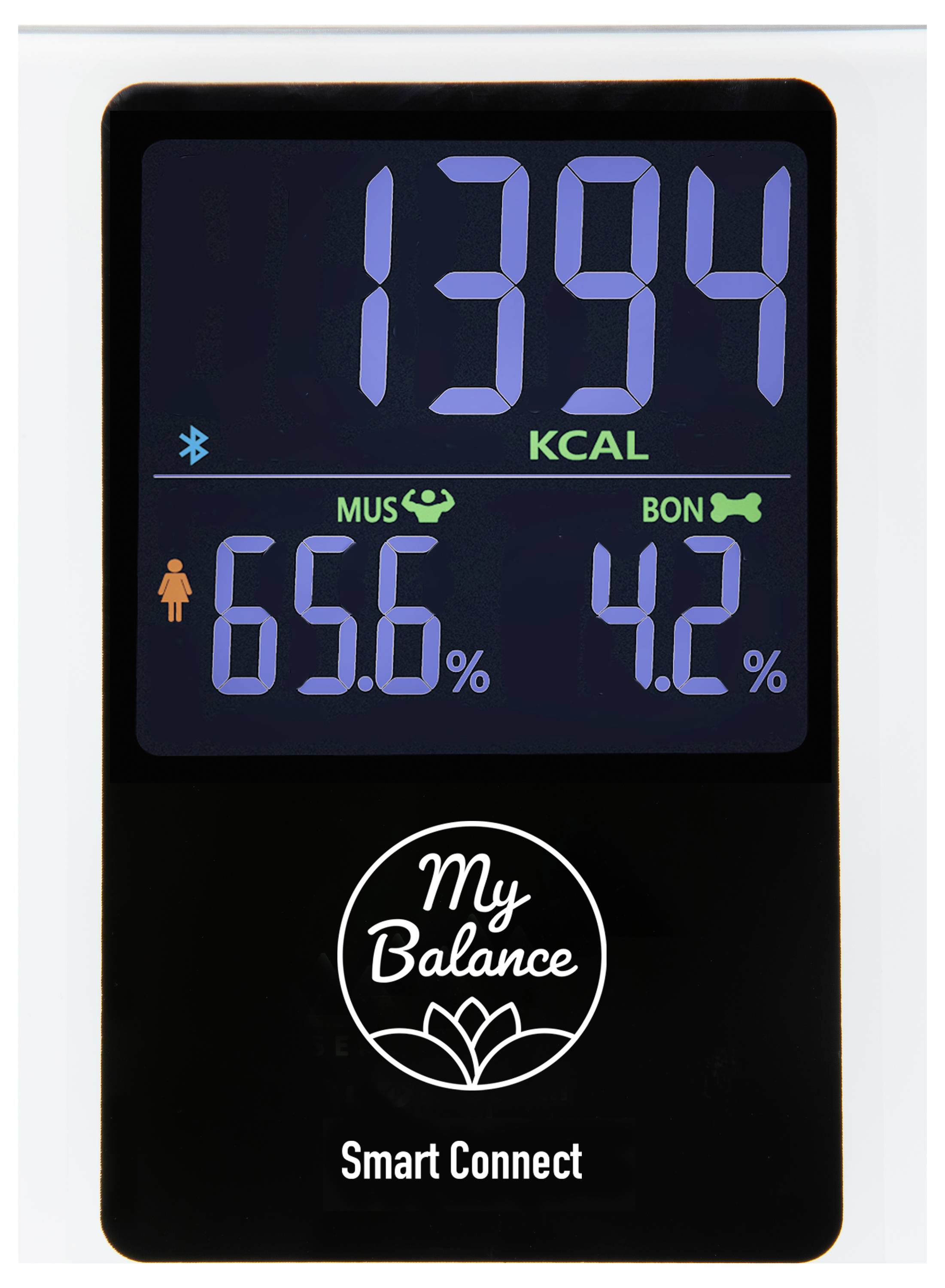Digital body composition scale display showing 1394 KCAL, 65.6% muscle and 4.2% bone, labeled 'My Balance Smart Connect'.<br>
