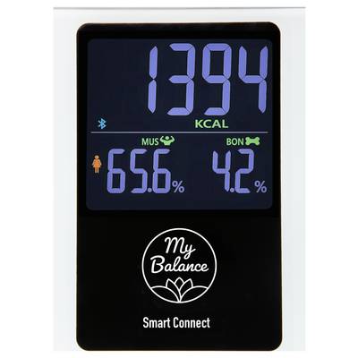 Digital body composition scale display showing 1394 KCAL, 65.6% muscle and 4.2% bone, labeled 'My Balance Smart Connect'.<br>