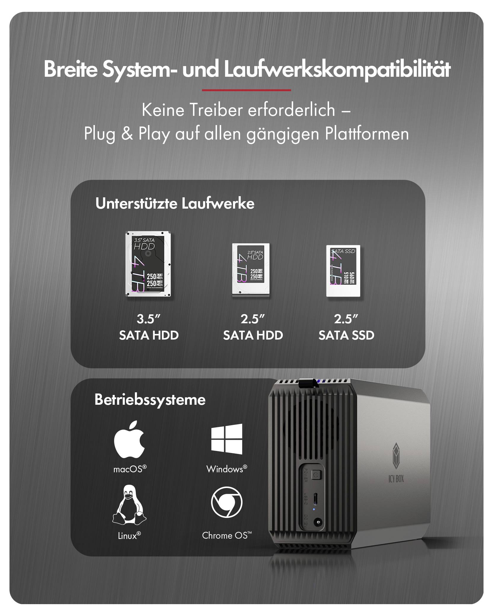 German promo graphic showing broad system and drive compatibility: no drivers needed, plug and play; supports 3.5 in SATA HDD, 2.5 in SATA HDD and SSD; macOS, Windows, Linux and Chrome OS.