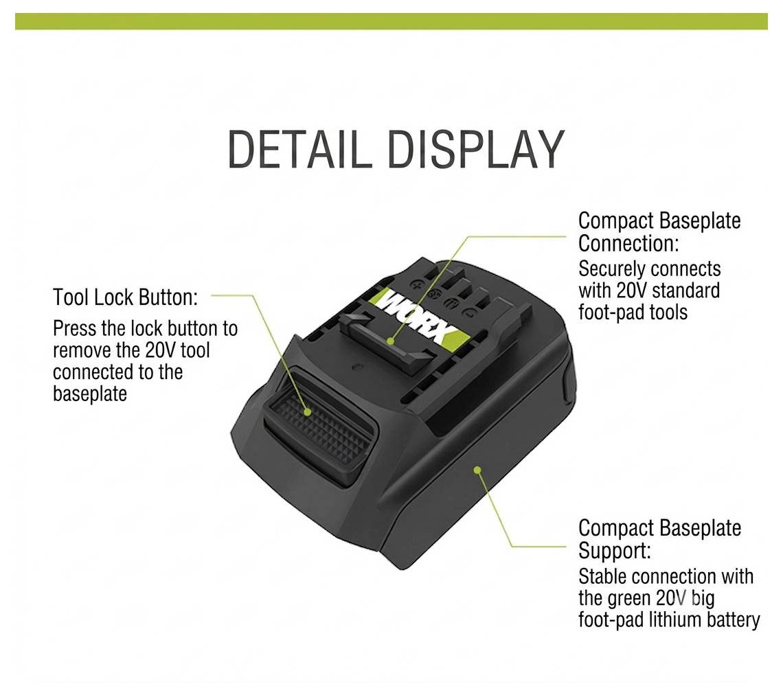 Detail display of a WORX compact baseplate showing tool lock button, secure 20V foot-pad tool connection, and stable 20V battery support.