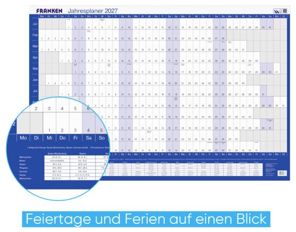 German yearly planner titled 'FRANKEN Jahresplaner 2027' showing months, dates, and a highlighted holiday/vacation overview with a zoomed inset and caption 'Feiertage und Ferien auf einen Blick'.<br>
