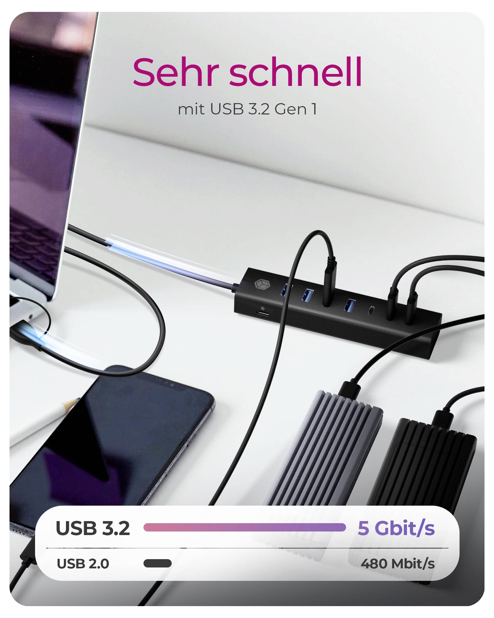 USB 3.2 Gen 1 hub connected to a laptop and external drive, showing 'Sehr schnell' and transfer speeds of 5 Gbit/s versus 480 Mbit/s for USB 2.0.