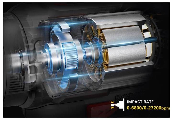 Cutaway of an electric motor showing internal rotating components, with label 'IMPACT RATE 0-6800/0-27200bpm'.