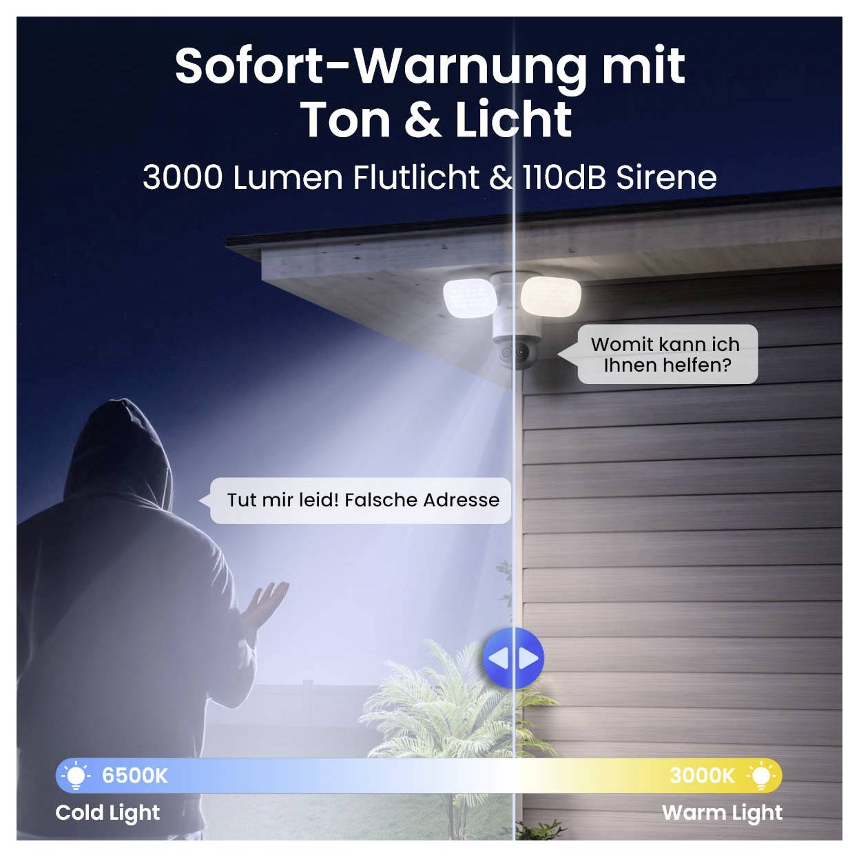 Advertising graphic: Motion sensor light with sound and warning function; left side bright 6500K cold tone, right side 3000K warm tone, with dialogues 'How can I help you?' and 'Sorry! Wrong address'