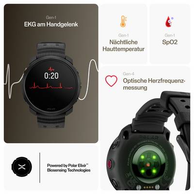 Advertising graphic for a smartwatch with health features: ECG on the wrist, nocturnal skin temperature, SpO2 and optical heart rate measurement.