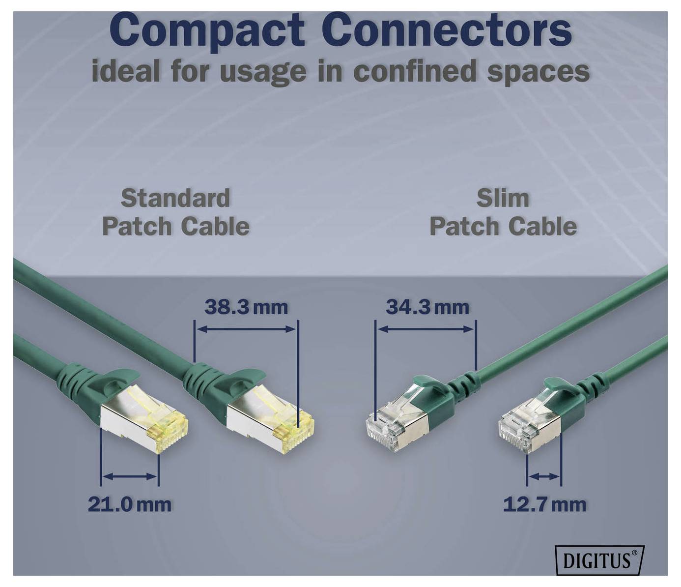 Comparison graphic of compact connectors for confined spaces, showing standard patch cable vs slim patch cable with widths 21.0 mm and 12.7 mm, and connector lengths 38.3 mm and 34.3 mm.