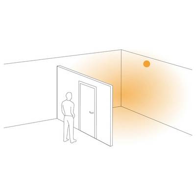 Diagram of a person standing near a door with a bright orange hotspot in the far corner, suggesting heat transfer or airflow in a room.