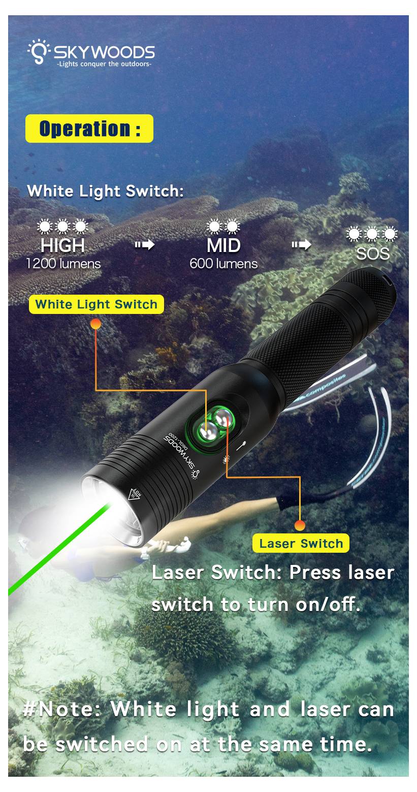 Instruction graphic for a SKYWOODS flashlight: white light switch cycles HIGH 1200 lumens, MID 600 lumens, and SOS; laser switch turns laser on/off, both can work together.