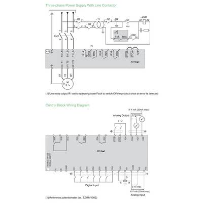 Diagram showing three-phase power supply wiring with line contactor and a control block wiring diagram for analog and digital I/O connections.