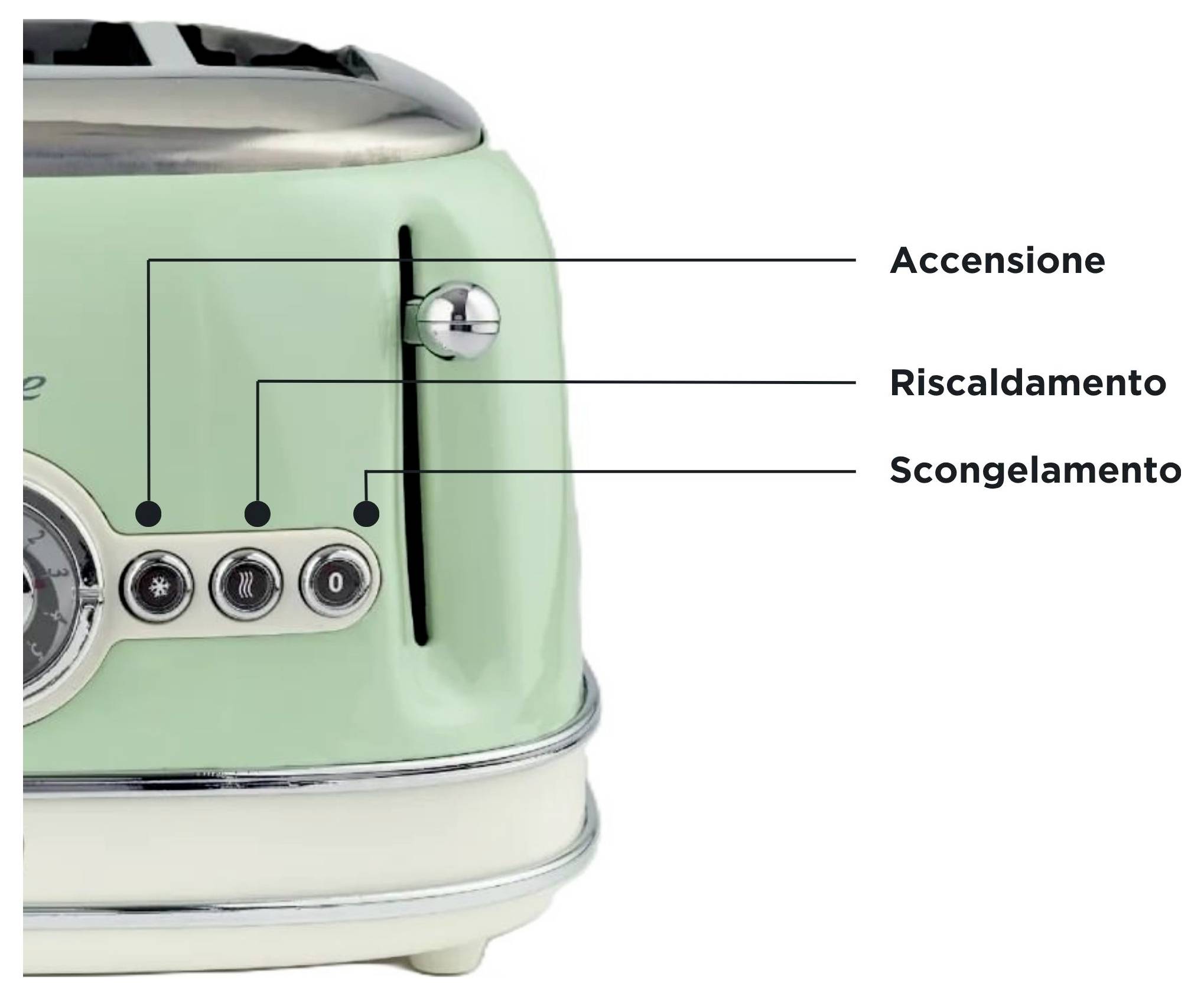 Diagram of a toaster’s controls labeled in Italian: 'Accensione' for power, 'Riscaldamento' for heating, and 'Scongelamento' for defrosting.