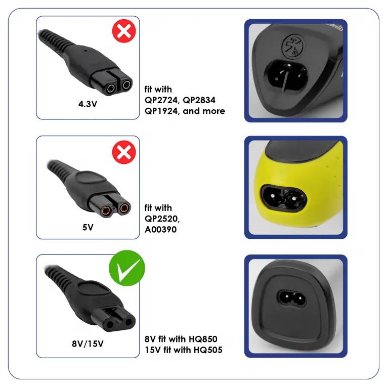 Comparison chart showing shaver power plugs: 4.3V and 5V connectors marked incompatible, while 8V/15V connector is compatible with HQ850 and HQ505.