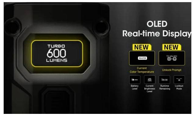Promotional graphic of a flashlight feature: OLED real-time display showing 'TURBO 600 LUMENS' with new indicators for current color temperature and unlock prompt, plus battery, brightness, runtime, and lockout status.
