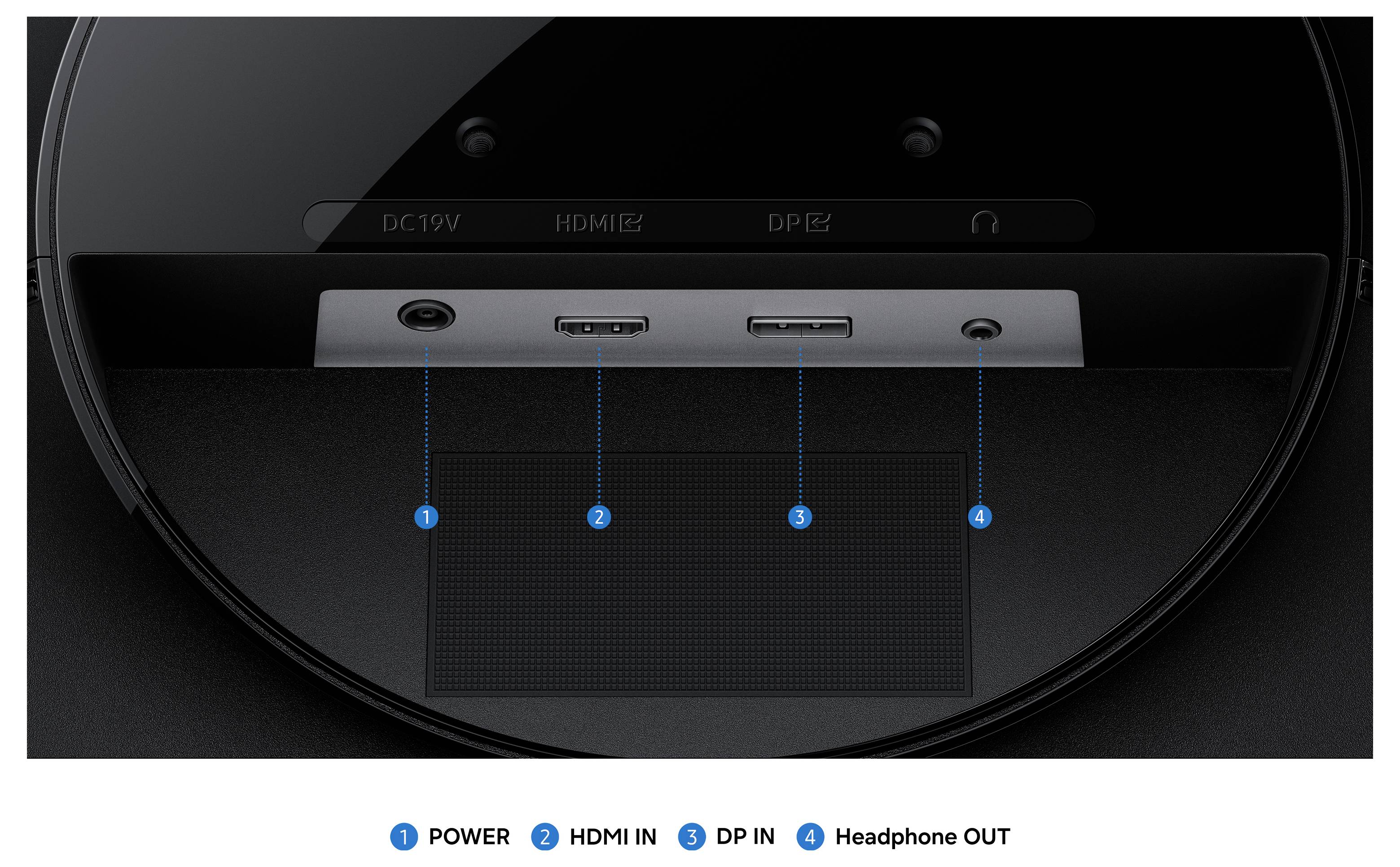 Diagram of a monitor’s rear ports, labeling power, HDMI in, DP in, and headphone out connections.
