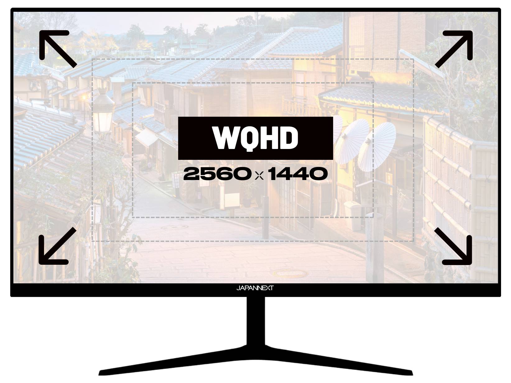 Computer monitor displaying 'WQHD 2560 x 1440' with corner arrows, indicating widescreen display resolution and adjustable viewing area.