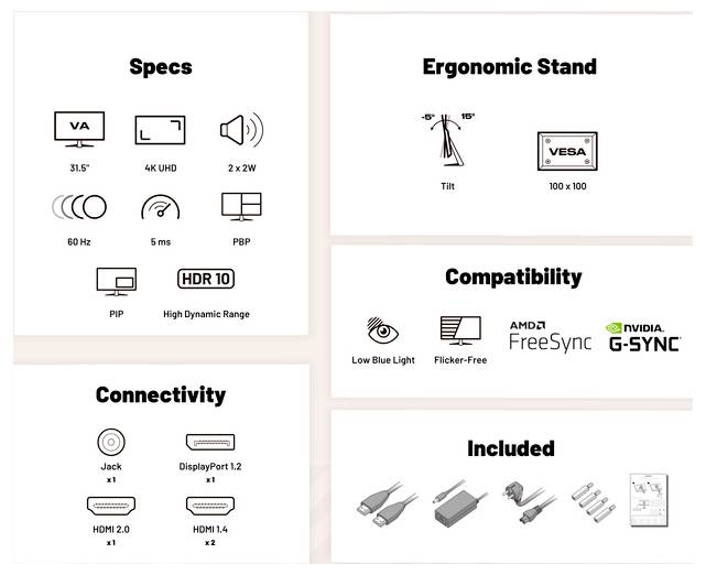 Monitor feature infographic showing specs, ergonomic stand, compatibility, connectivity, and included items; highlights VA 31.5" 4K UHD, 2xW, 60 Hz, 5 ms, HDR10, tilt, VESA 100x100, FreeSync, G-SYNC, HDMI and DisplayPort.
