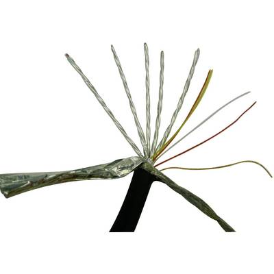 'Shielded cable with wound and loose, coloured wires visible.'