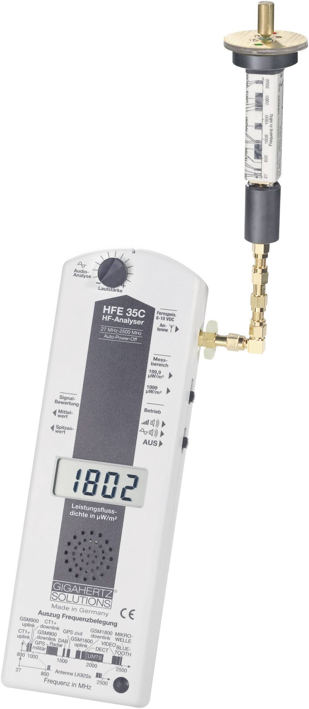 A digital air flow metre shows the value '1802'. A measuring hose is connected and displays connection-related details.