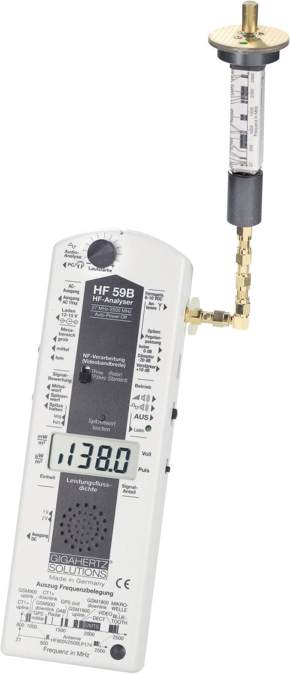 An RF analyser with a digital display shows '138.0'. A whip antenna is connected, suitable for measuring RF radiation.