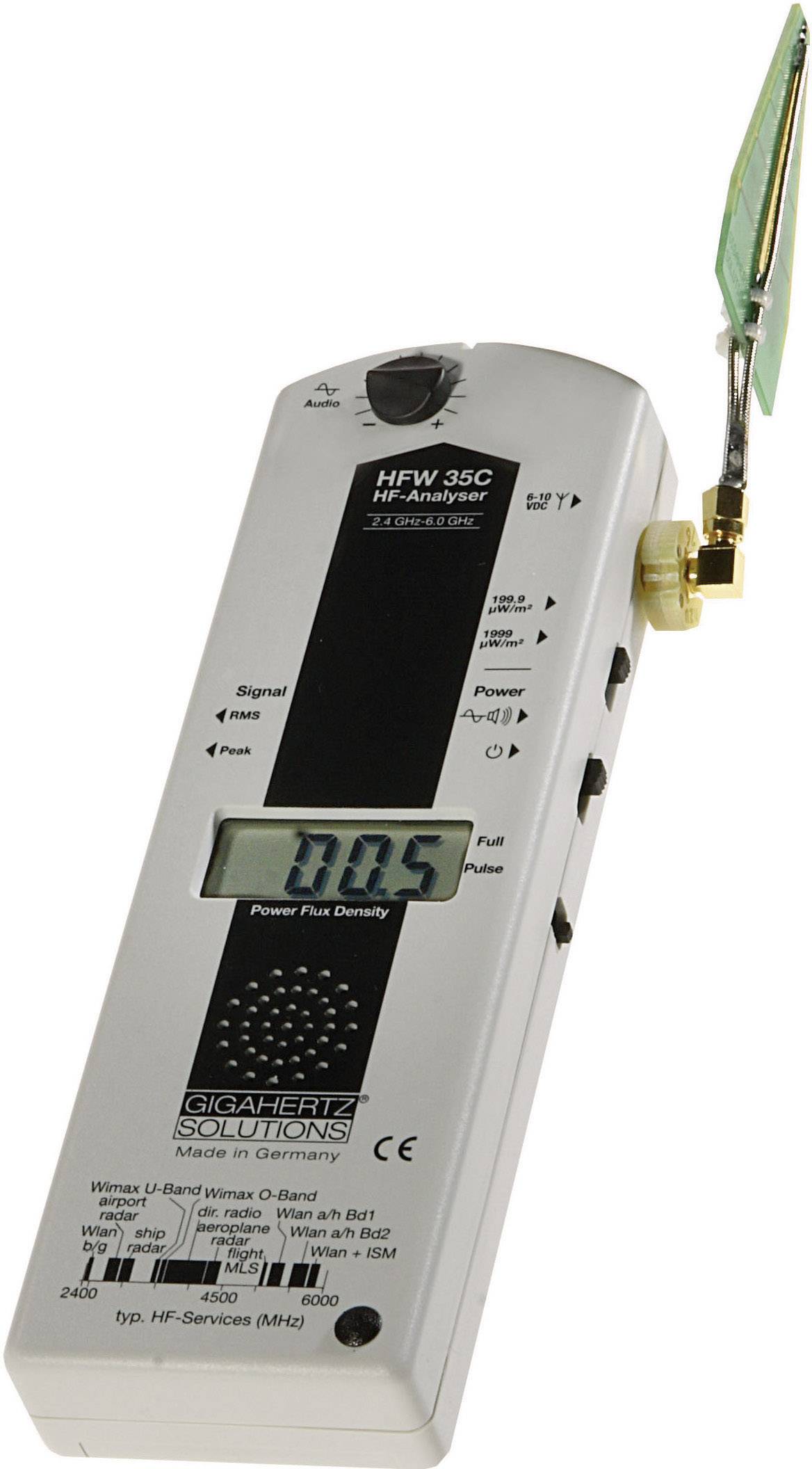 Gigahertz Solutions HFW 35C HF EM radiation tester