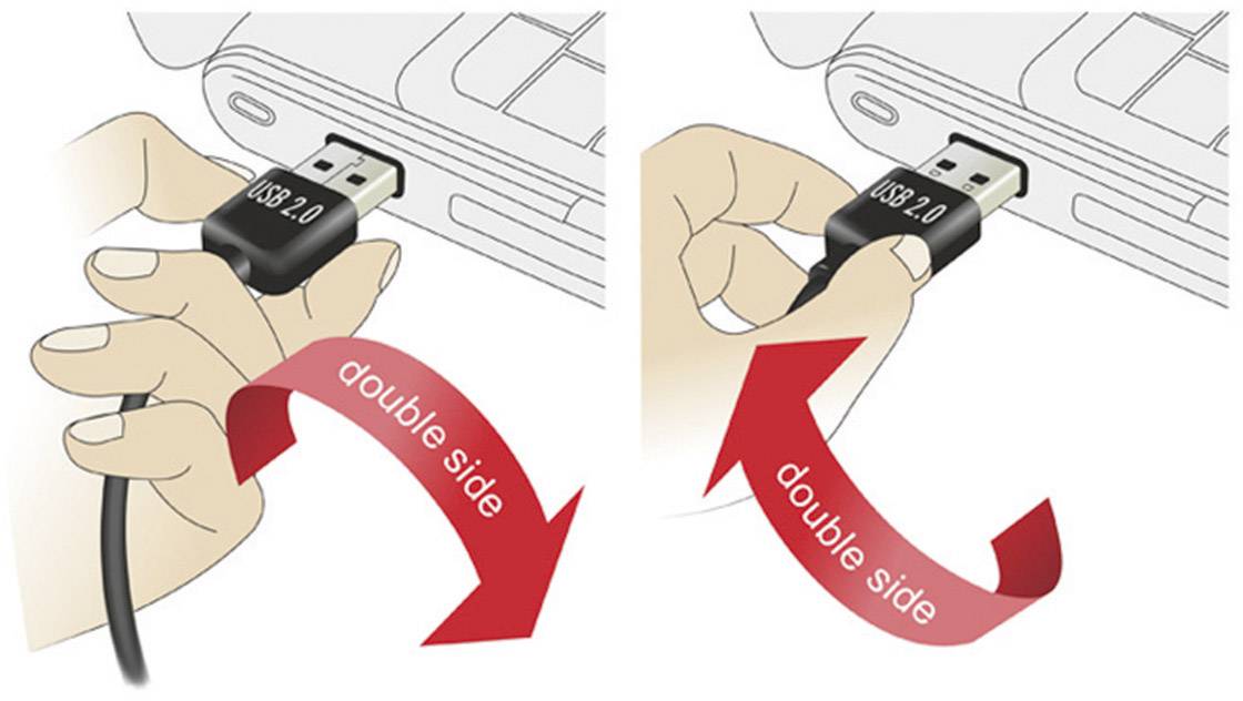 Two illustrations show how a USB 2.0 plug with a rotatable 'double-sided' function can be correctly and easily inserted.