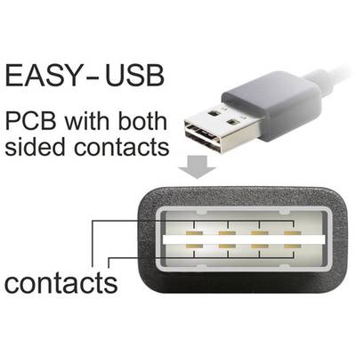 USB port with double-sided contacts. Top: View of the plug. Bottom: Close-up of contact arrangement in the plug.