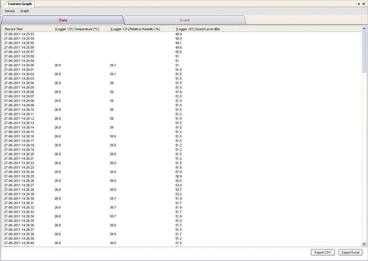 VOLTCRAFT VoltSoft PRO Measurement Full version, 1 licence Microsoft