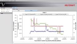 Voltcraft Energy Logger 4000 Energy Consumption Meter Selectable Energy Tariffs Energy Cost Calculator Conrad Com