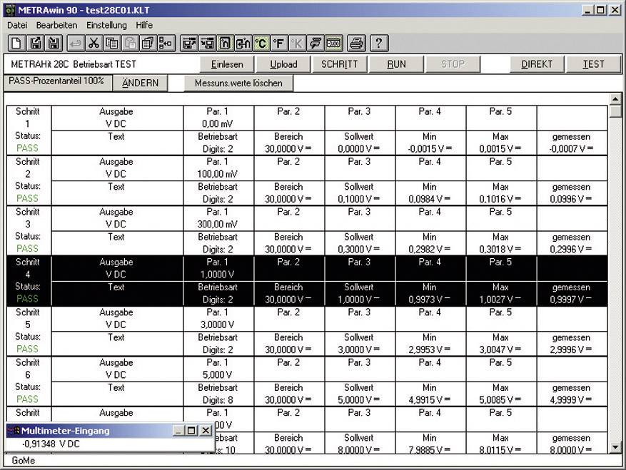 'Measurement Data of the METRAHit 26C' screen view from METRAwin 90 Software displays tables with measured values and parameters for electrical tests.