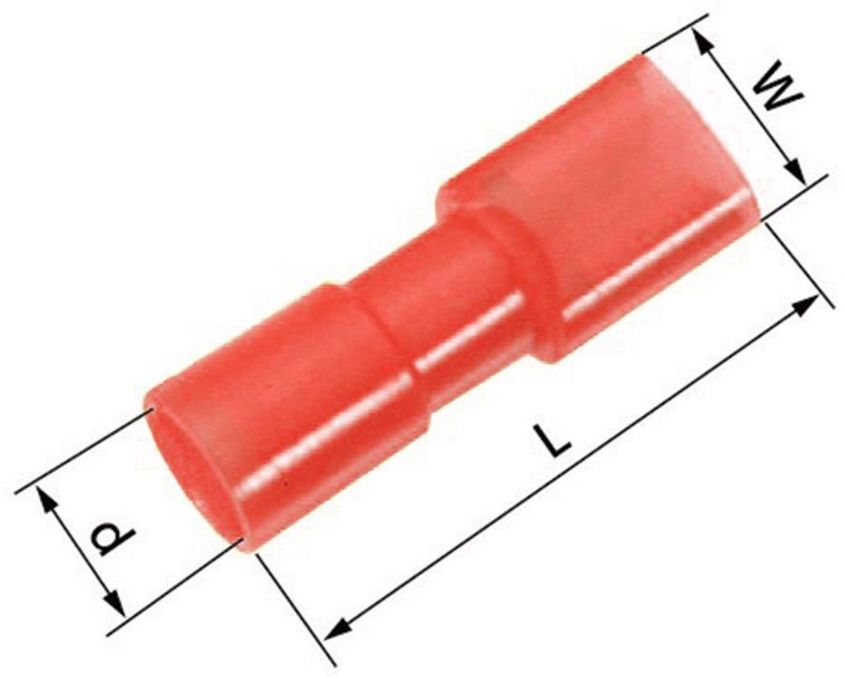 LAPP 61794960 Blade receptacle Connector width 6.3 mm Connector