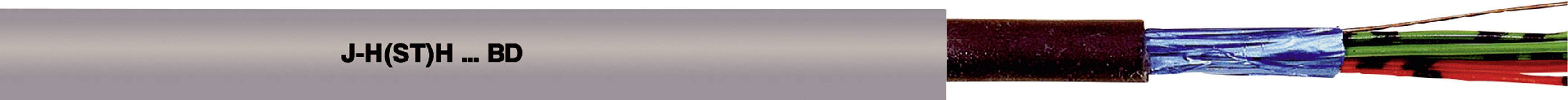 A multi-core cable with a grey outer sheath, revealing various coloured internal conductors.