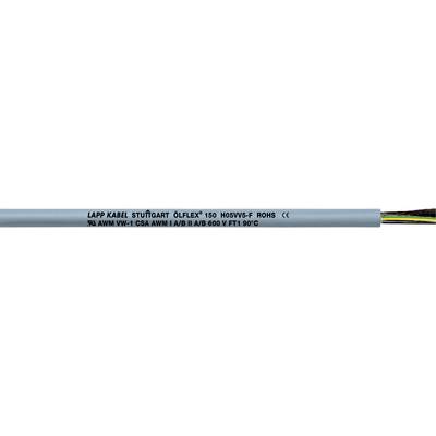 Label on cable: 'Lapp Cable ÖLFLEX® CLASSIC 110'. Cable end shows colourful wires.