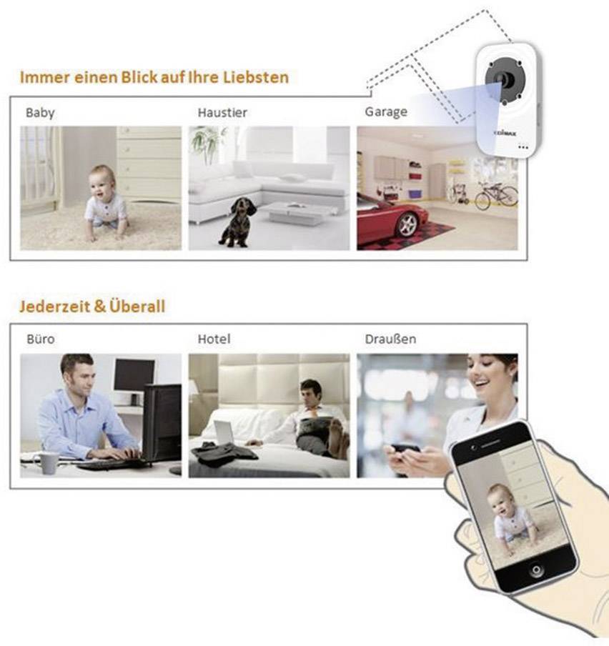 Surveillance Camera with Live Stream: Monitor Your Baby, Pet or Garage. Use Smartphone App from Office, Hotel or Outdoors.