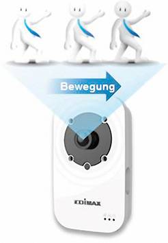 Security camera with motion sensor. Three stylised figures move above the camera, accompanied by an arrow with 'Motion'.