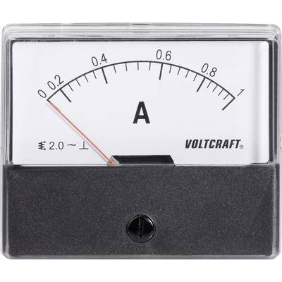 Analogue ammeter with Voltcraft logo, displaying a current of approximately 0.15 amperes. Background is white, casing is black.