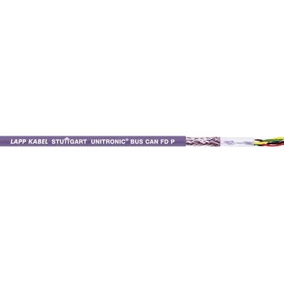 Lila Banner shows 'Lapp Cable Stuttgart UNITRONIC BUS CAN FD P'. Cable harness is depicted.