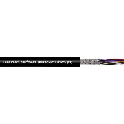 View of a Lapp cable with multiple coloured wires. Label reads: 'LAPP KABEL STUTTGART UNITRONIC 12 X 2 X 0.14 CY (TP)'.