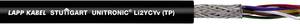 LAPP 31360/500 Data cable UNITRONIC® Li2YCYv (TP) 2 x 2 x 0.5 mm² Black 500 m
