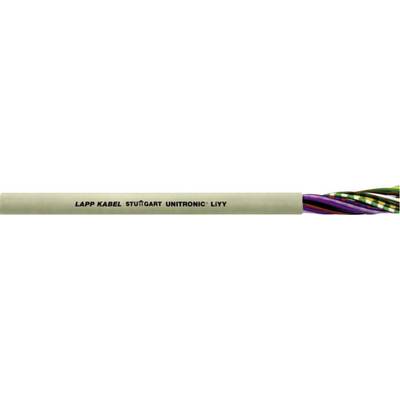 View of a Lapp cable, model 'ÖLFLEX UNITRONIC LiYY', with one end cut to reveal its colourful cores.
