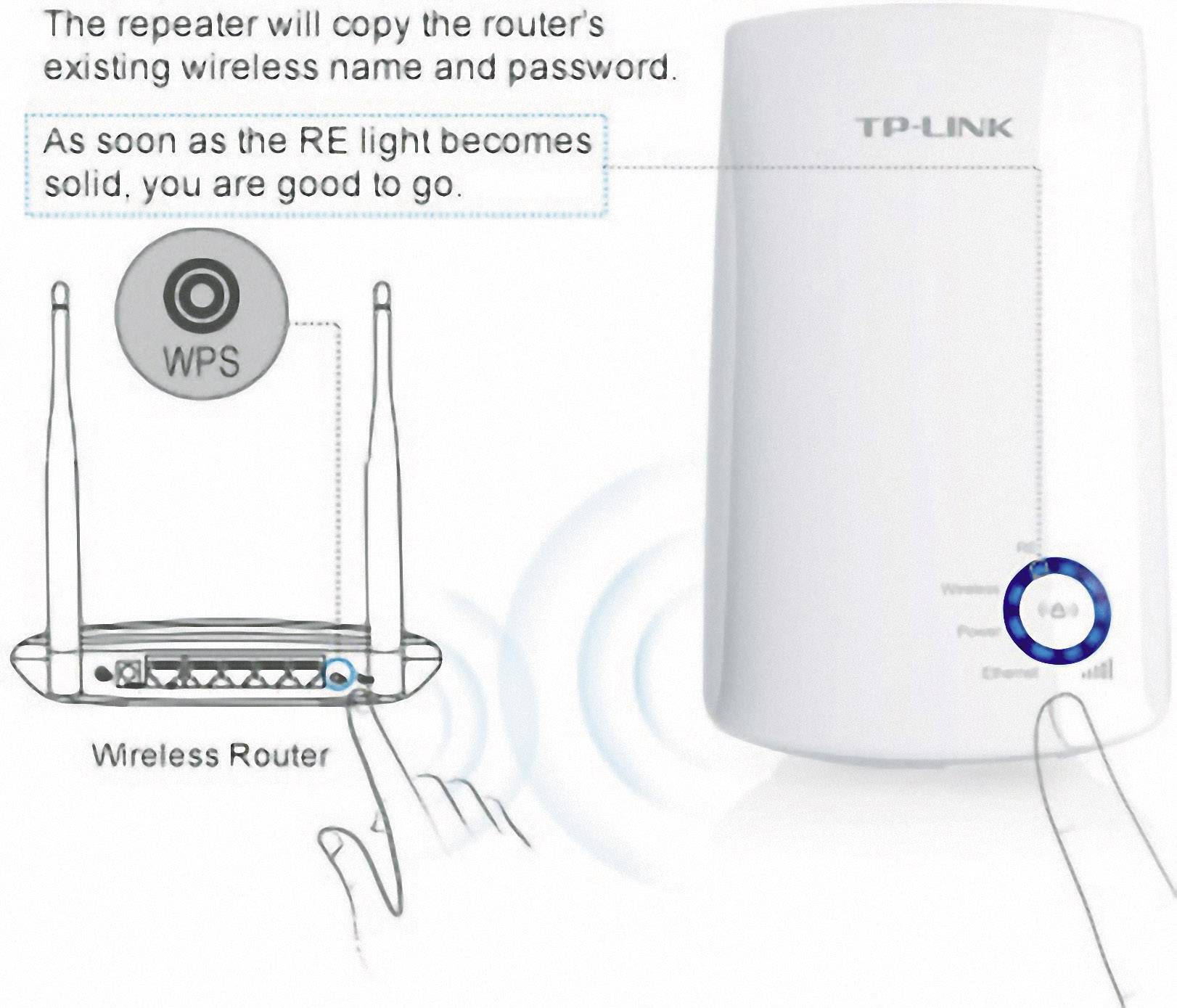 TP-LINK Wi-Fi repeater TL-WA854RE TL-WA854RE 300 MBit/s-8