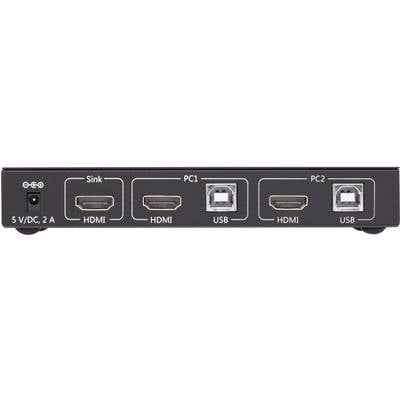 Back panel of a four-port USB switch: HDMI and USB ports for 'Sink', 'PC1' and 'PC2', plus power connection.