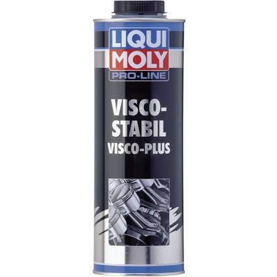 Dosage of Liqui Moly Pro-Line Visco-Stabil Visco-Plus, blue-silver background, technical motor drawing below.